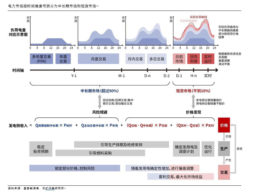 时间维度股权调整(时间维度股权调整方法)牡丹江市