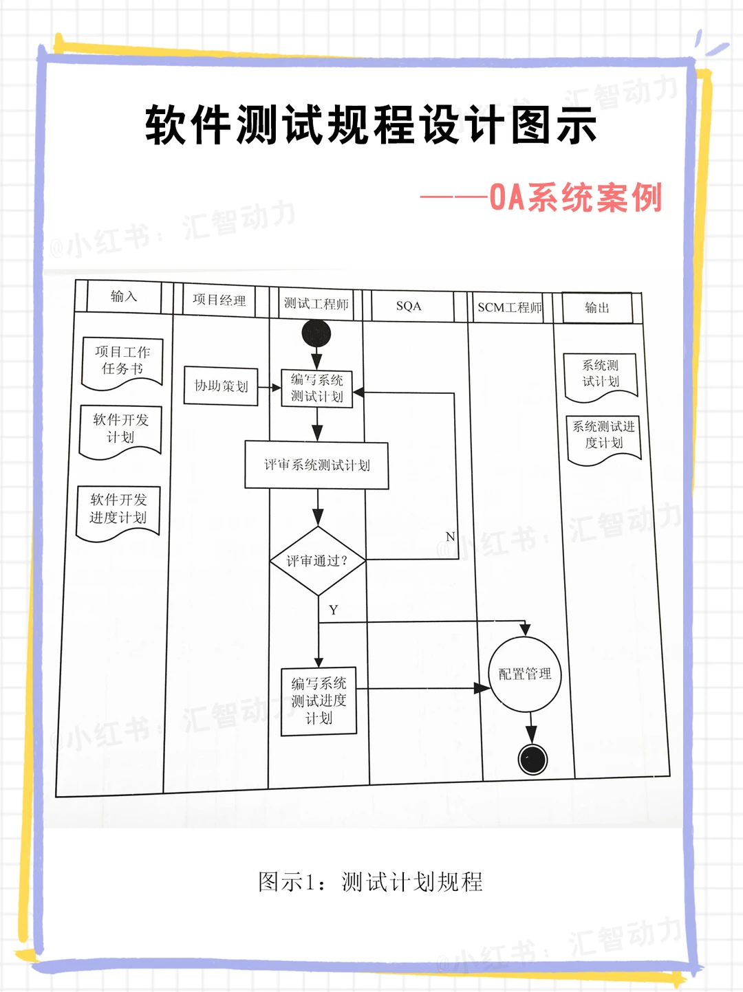 封测行业方案(封测行业市场规模)牡丹江市