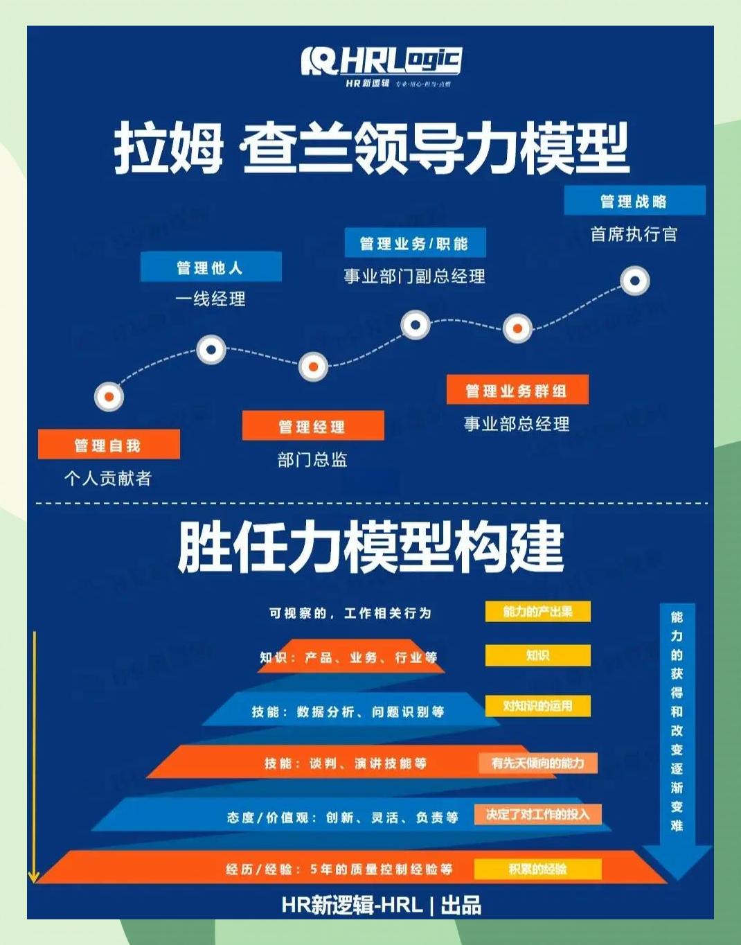 激励对象筛选模型(激励对象筛选模型是什么)牡丹江市