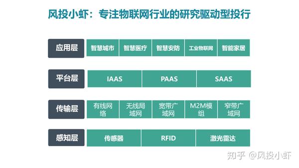 融资顾问市场分析(融资顾问的职责是什么)牡丹江市 融资顾问市场分析(融资顾问的职责是什么)牡丹江市