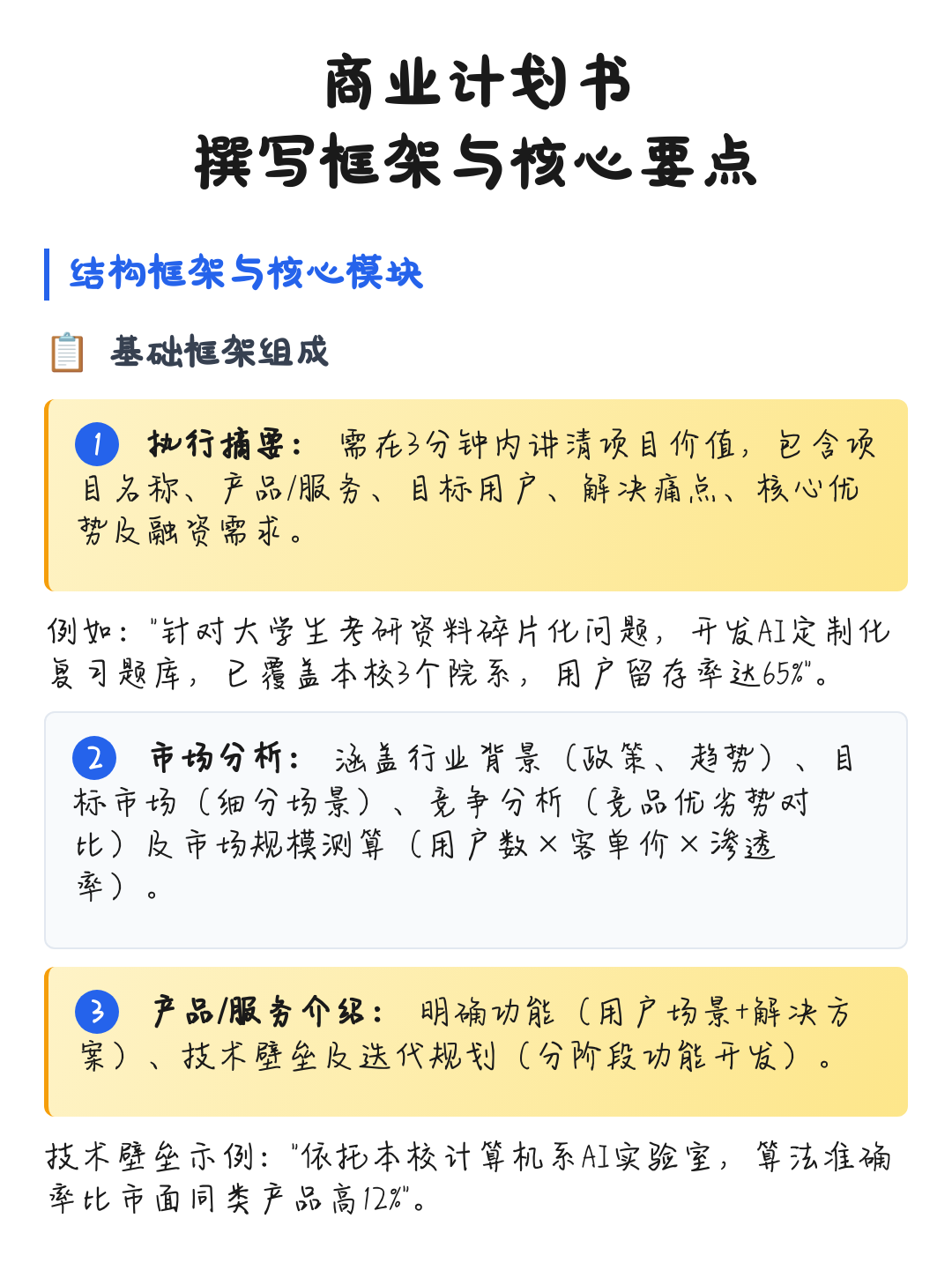 商业计划书撰写(商业计划书撰写是要避免随处可见的疏忽)牡丹江市