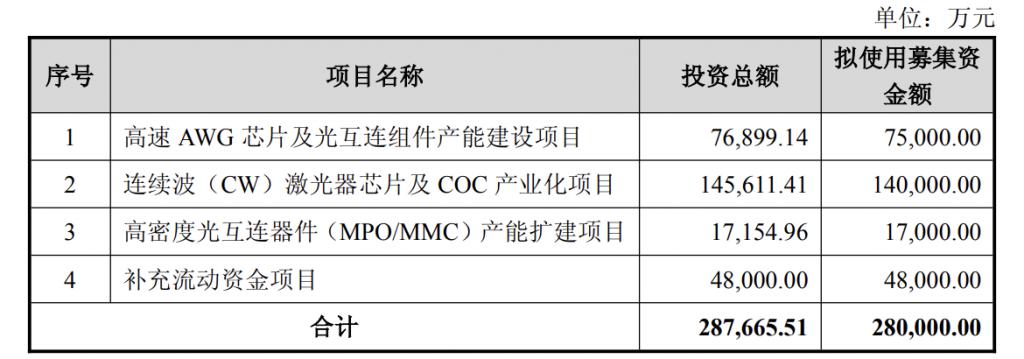 产能整合并购方案(产能过剩型并购案例)牡丹江市
