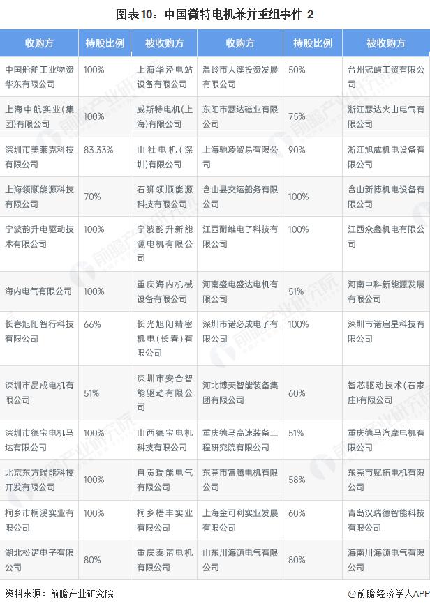 产能整合并购方案(产能过剩型并购案例)牡丹江市