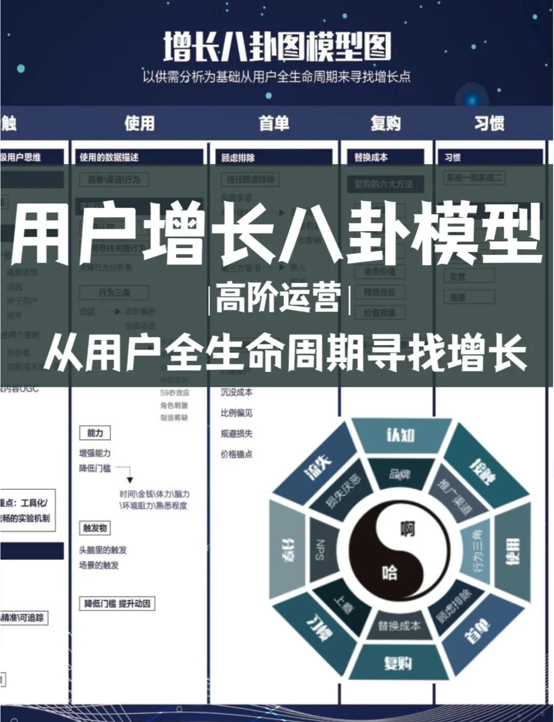资本路径规划增长(资本化道路什么意思)牡丹江市
