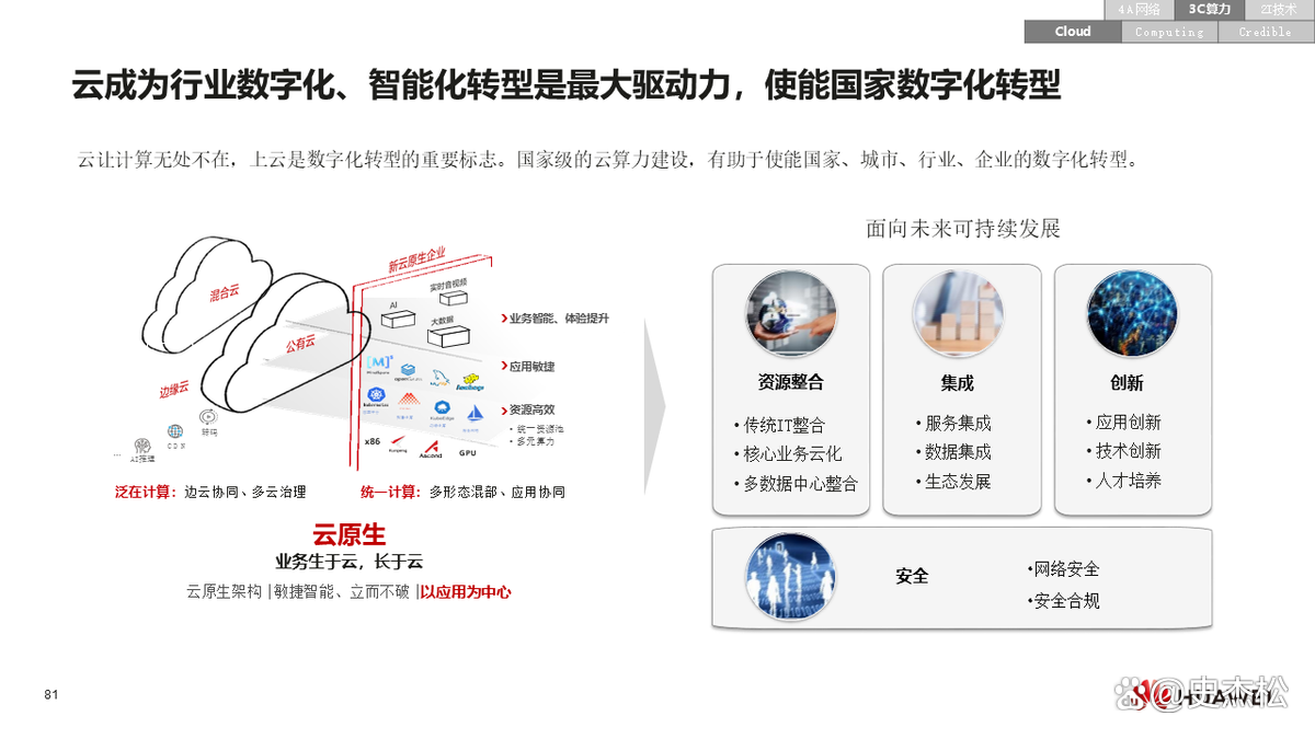 数字化转型案例(数字化转型案例ppt)牡丹江市