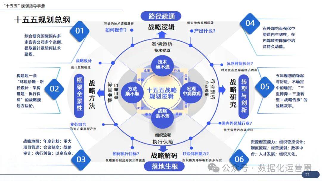 企业战略咨询案例(企业战略咨询报告)牡丹江市