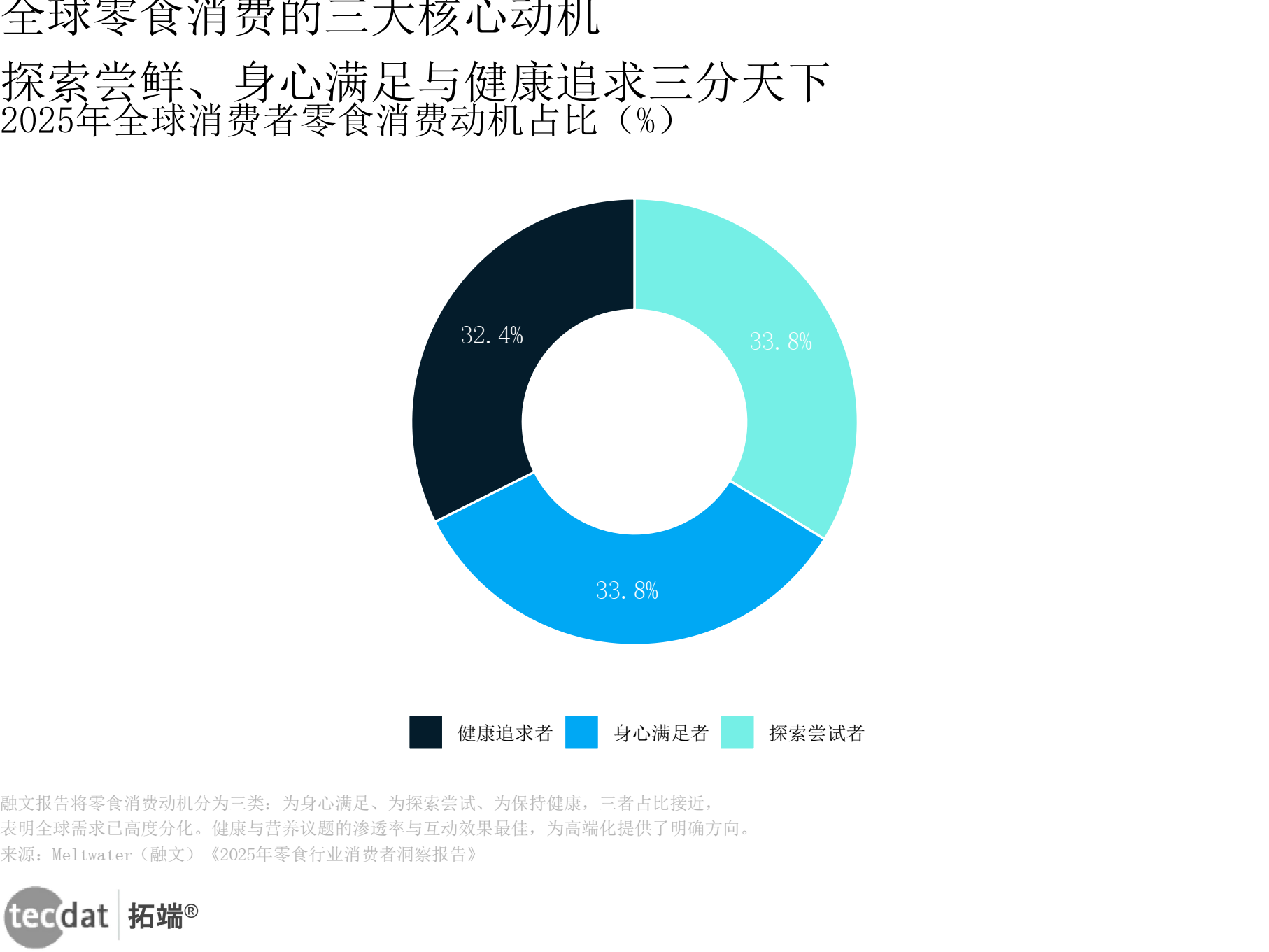 行业变革趋势(一个行业的变革全景和未来走向)牡丹江市