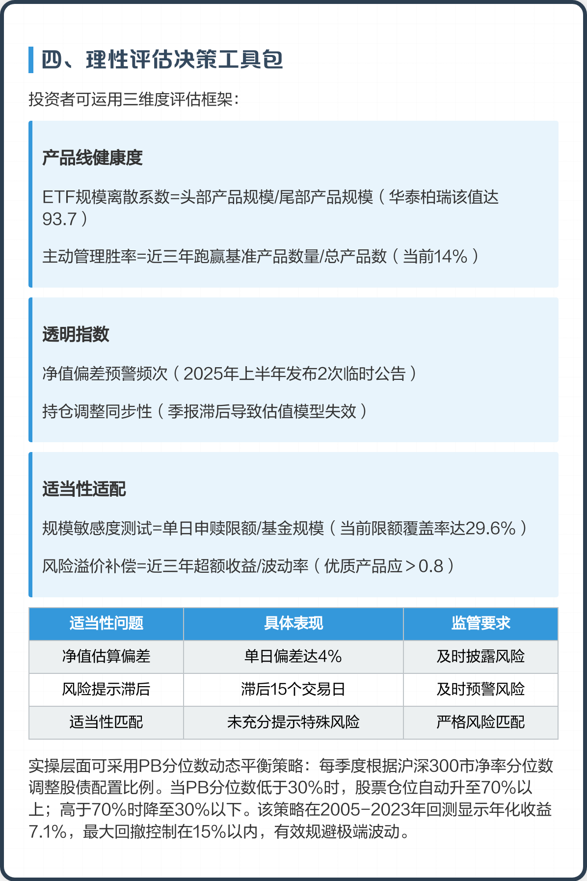 产业基金评估服务(产业基金评估服务包括哪些)牡丹江市